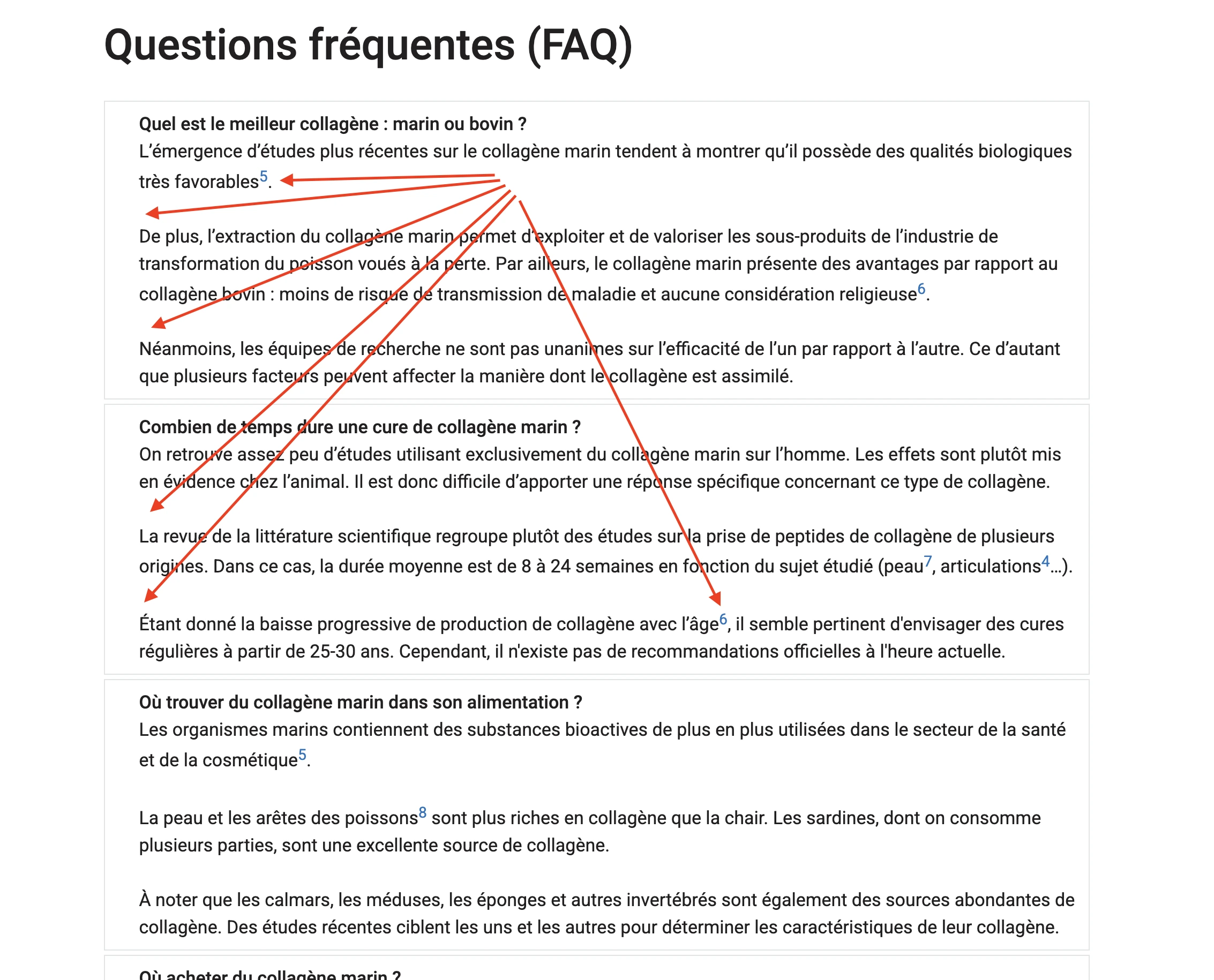 Bloc Yoast FAQ avec balises HTML